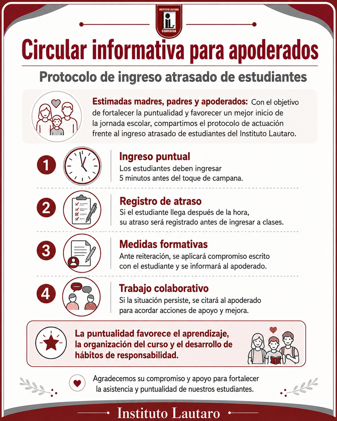 Protocolo de ingreso atrasado de estudiantes
